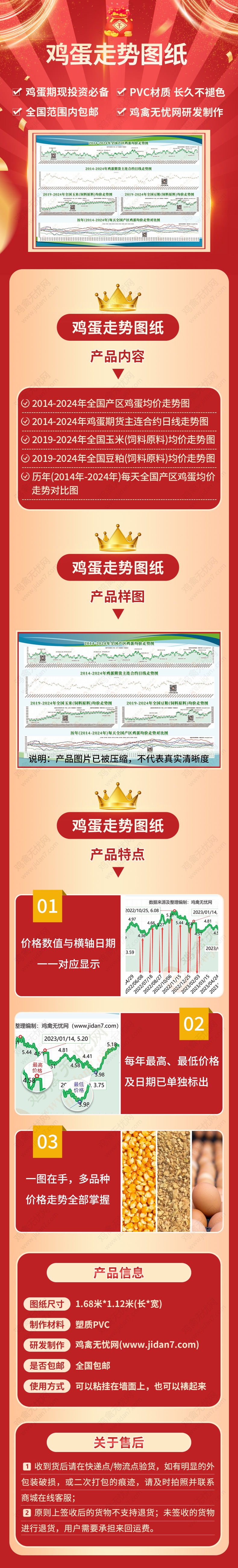 图纸详情页-水印