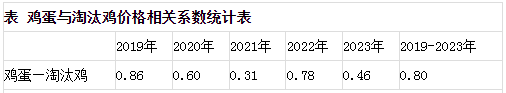 QQ截图20240612145904