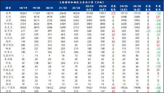 图片7