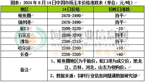 a520f0d841d7910108c0dcda7953426c (1)