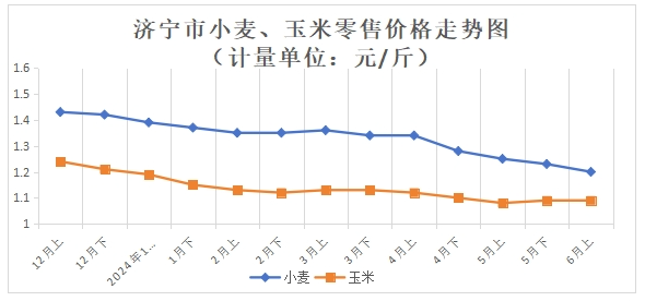QQ截图20240618142046