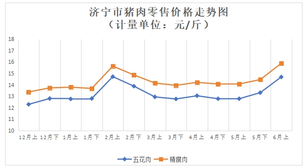 QQ截图20240618142123