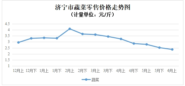 QQ截图20240618142205